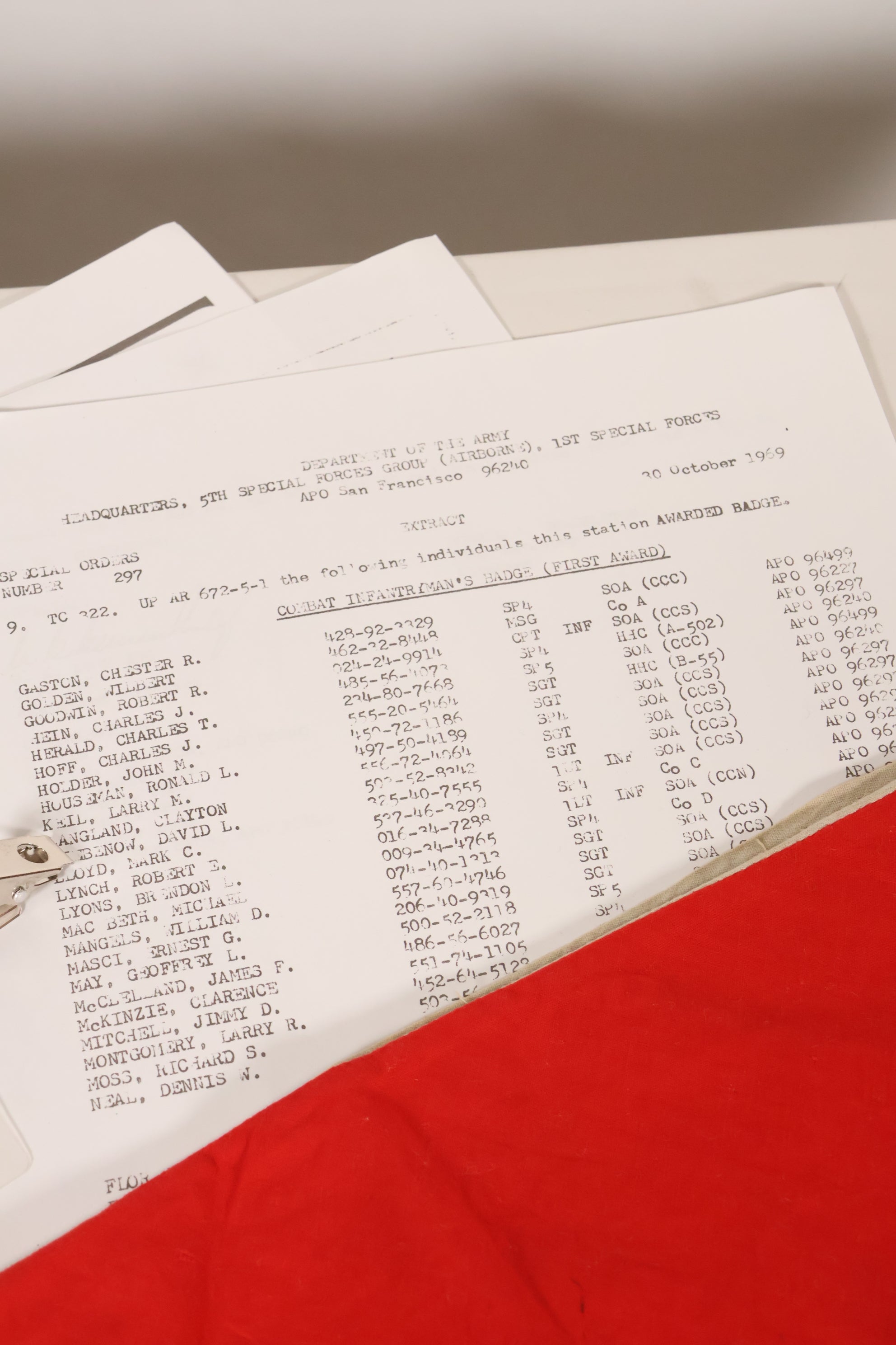 1960年代　元CCS　MACV SOG隊員　スカーフ　ドキュメント　グルーピング